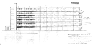 Digitale beschrijving item